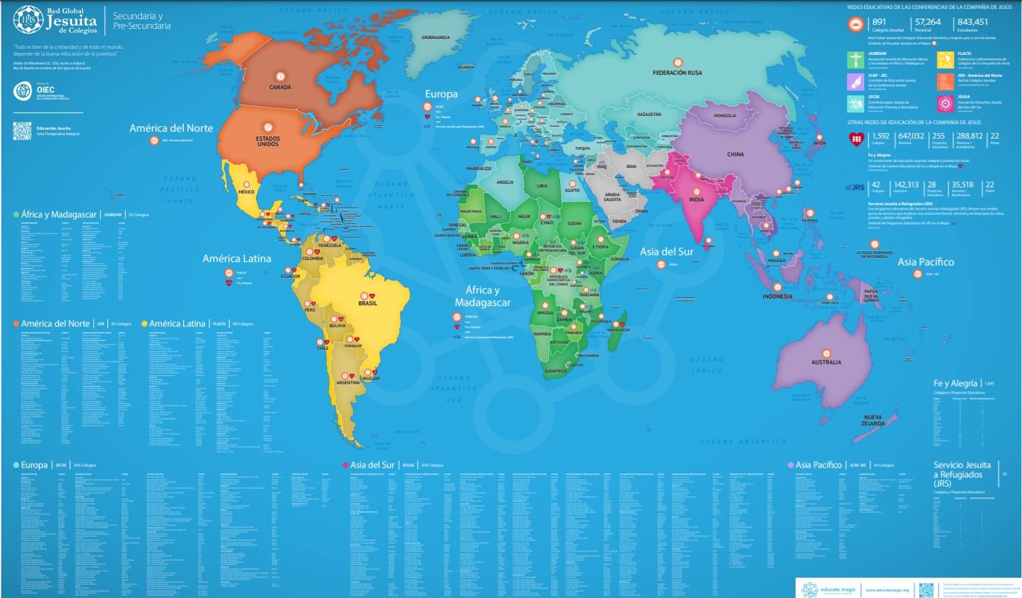 Global – Official Launch of the Jesuit Global Network of Schools