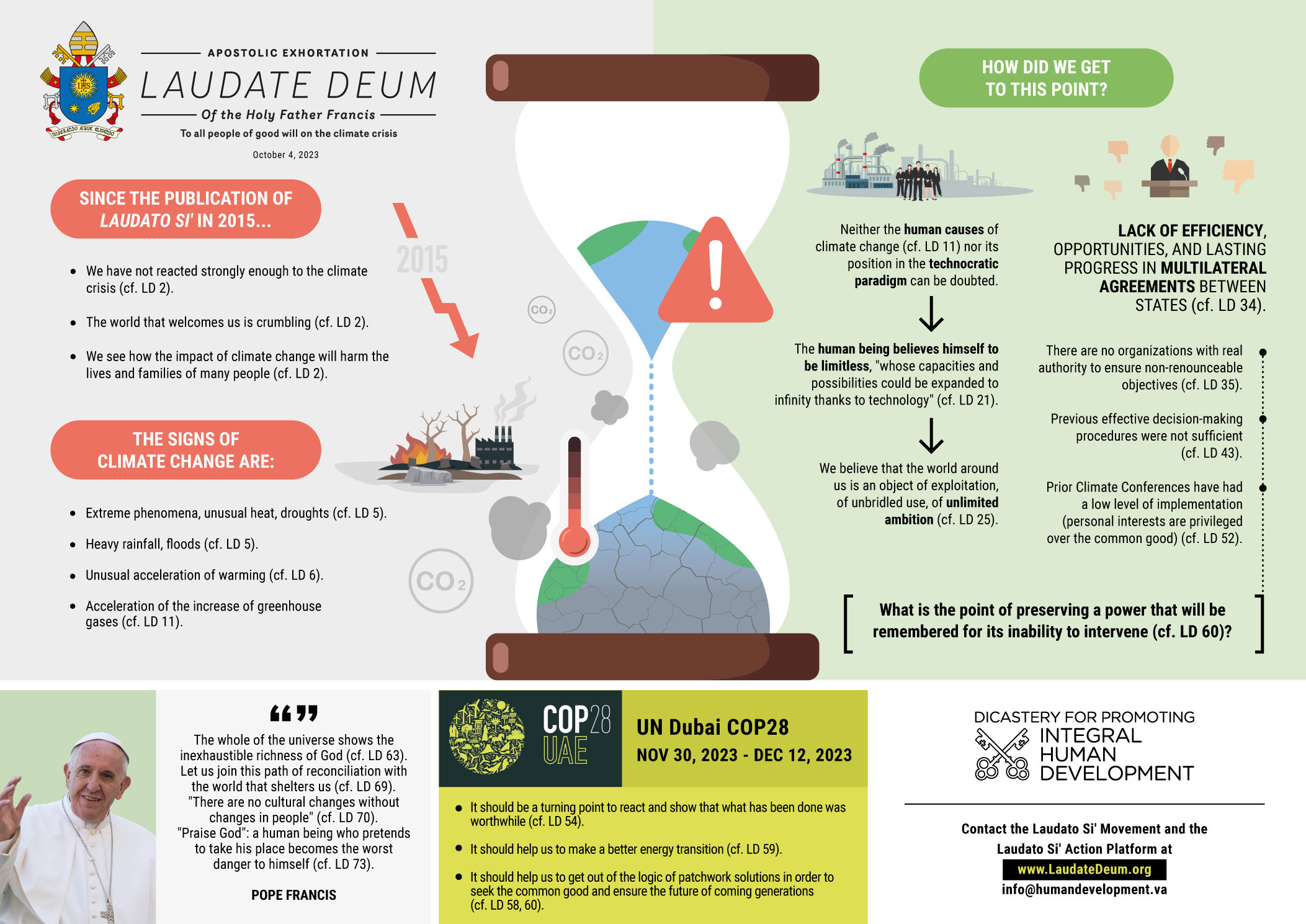 2023-10-04_laudate-deum_infographic-en