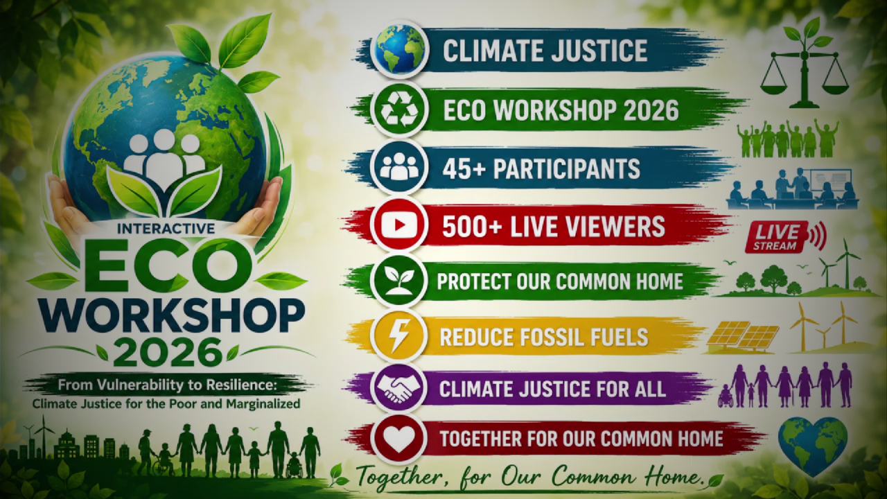Interactive Eco-Workshop Explores Climate Justice and Ecological Responsibility